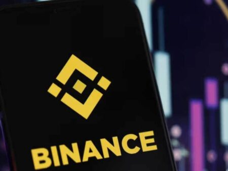 What Moving Average Does Binance Use?
